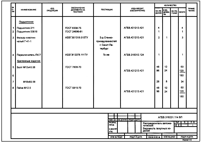 Ескд технический проект