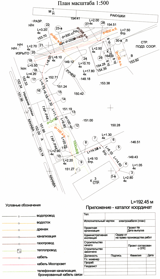 Сп 126.13330 2012 геодезические работы