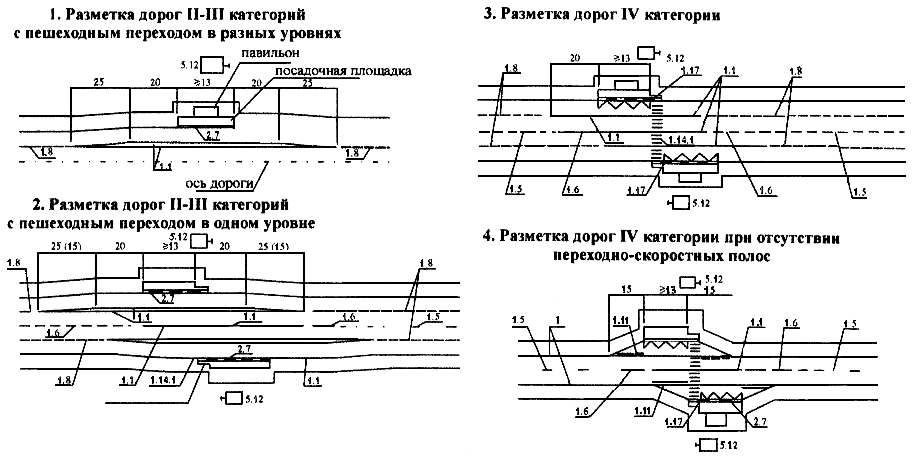 Схема автобусной остановки с размерами