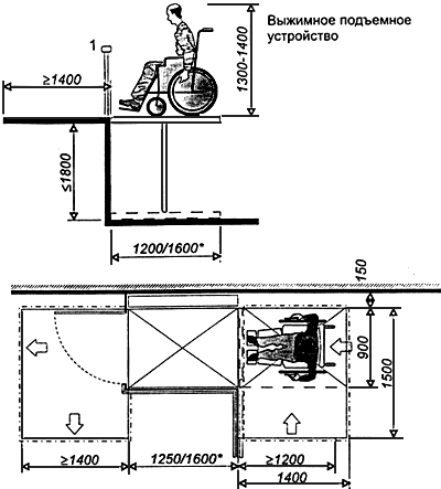 Подъемник для инвалидов чертеж