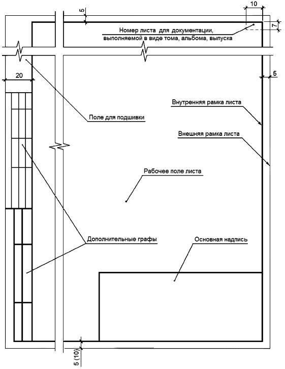 Поля в проекте по госту