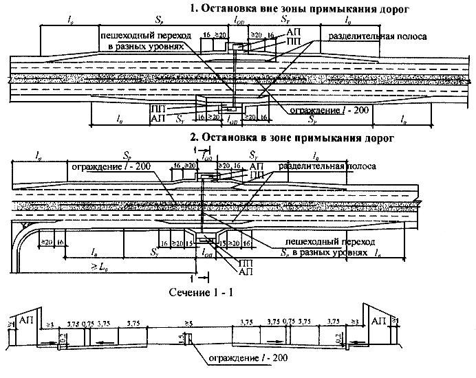 ОСТ 218.1.002-2003 автобусные остановки на автомобильных дорогах. Нормативы размещения автобусной остановки. Разметка дорог у автобусных остановок на дорогах II - IV категорий. Автобусные остановки на дорогах 1 категории.